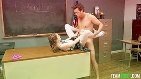 Inappropriate Daydreaming During Class