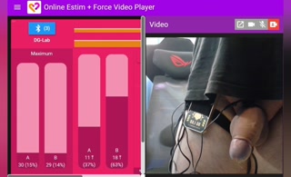 Letting random people control my estim until I cum