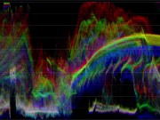 Vanniall Jacking Off RGB Waveform (Sound on!) This Has Got To Be Someone's Fetish