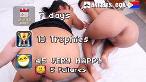 ”Beaver Vacation in Angeles City”