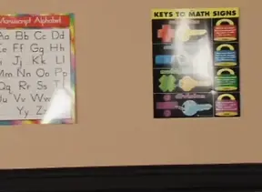 My teacher gives a hot in-class lesson