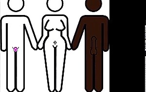 Chastity sissy future