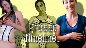 Combined Preggo Timeline