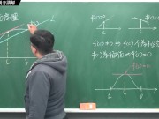[重生][真・Pronhub 最大華人微積分教學頻道] 微分應用篇重點一：均值定理｜觀念講解｜數學老師張旭