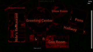 In Heat [MonsterBox] FNAF porn parody part 71