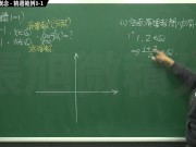 【老師】【校園】張旭微積分｜極限篇｜主題一：極限的直觀定義｜觀念講解 1-1｜數學老師張旭｜black｜indian｜joi｜anime｜latina