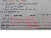 Poupee Sexuelle model acitive task (Pornhub)