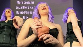 More Orgasms Equal More Pain Ruined Orgasm Task - CBT Female Domination JOI with Femdom Mistress Mystique - MP4