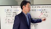 【日本人AV無修正】『童貞のお前』がモテない現実を自ら"創造"し続けるカラクリ