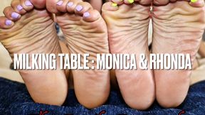 Milking Table: Monica Merlot + Rhonda