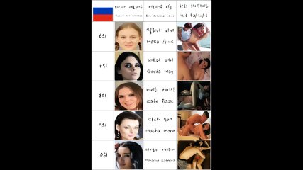 Russian Girl Ero Actress Nude Model They Are Pornstar Or AV Ranking Top 21 In South Korea 2021 AMWF Overseas Expedition Streetwalker Russian Woman Harlot Prostitution Hostess Karaoke Dowoomi Noraebang Escort Female Australia Japan New Zealand Macau Hong K