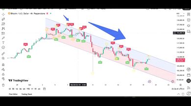 Live trading my gold and bitcoin strategy suck every cent out fast