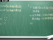 復甦真・最大華人微積分教學頻道微分應用篇重點四：微分求極值法｜觀念講解｜數學老師張旭