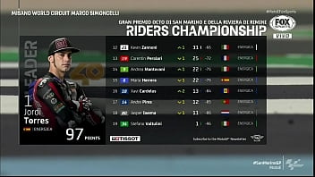 MOTO  GP - Mundial de motovelocidade  - MotoE   1&deg_ Corrida (1&deg_ race)  GP de San Marino e Riviera di Rimini 01/10/2021