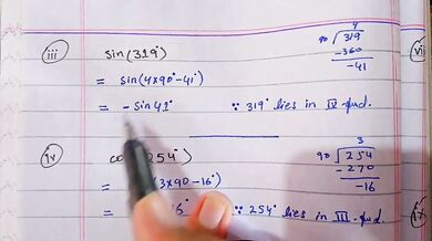 Mastering the Basics… Slowly