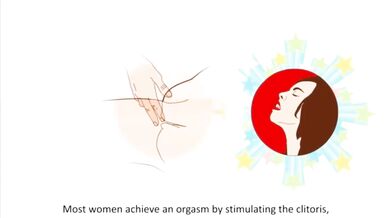 How to finger a women ?Learn these great fingering techniques to blow her mind!