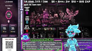 Whorish Slime Inspects the Darkest Fuckfest Dungeon space