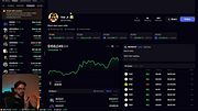 How to Copy Trade Memecoin Millionaires on FOMO
