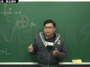 [復甦][真・最大華人微積分教學頻道] 極限篇重點三：一些基本函數的極限 (下集)｜觀念講解｜數學老師張旭