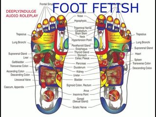 WORSHIPPING YOUR FEET ( FOOT FETISH) INTENSE FOOT WORHSHIP (AUDIO PORN)