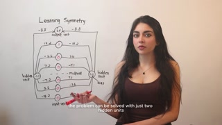 How Does Modern AI Learn?  Backpropagation Explained