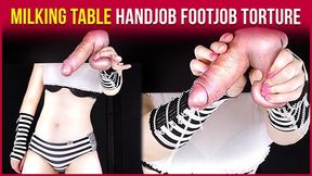 Edging Handjob Torture And Tease To Ruined Orgasm Era