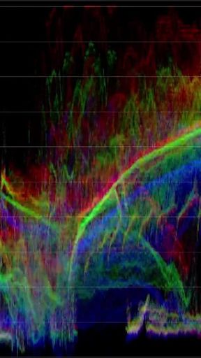 Vanniall Jacking off Rgb Waveform (sound on!) This Has Got to Be Someone's Fetish