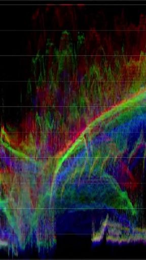 Vanniall Jacking off Rgb Waveform (sound on!) This Has Got to Be Someone's Fetish