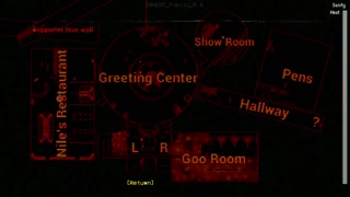 In Heat [MonsterBox] FNAF porn parody part 132