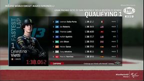 MOTO GP - Mundial de Motovelocidade - Moto 2 - Treinos GP Q2 de San Mari no e Riviera di Rimini 01/10/2021