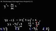 How to Find the Slope of the Tangent Line Using Implicit Differentiation